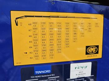 FM 420 6x2*4 / 28 tm KRAAN + HAAKARM